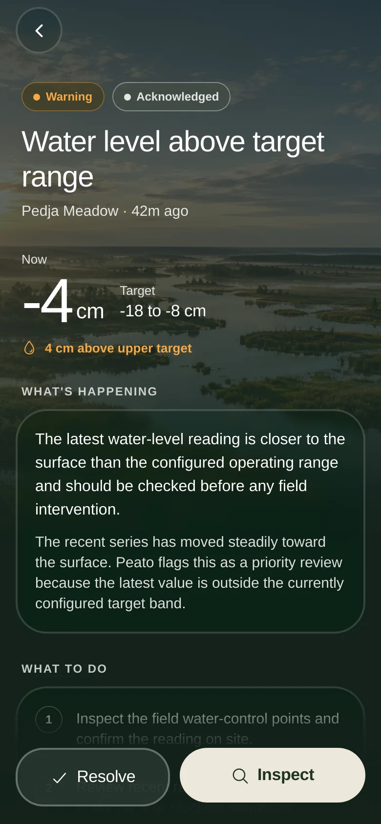 Alert detail