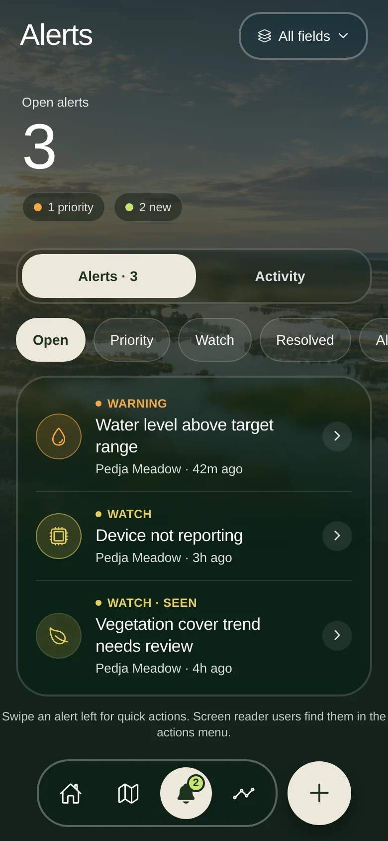 Alerts list