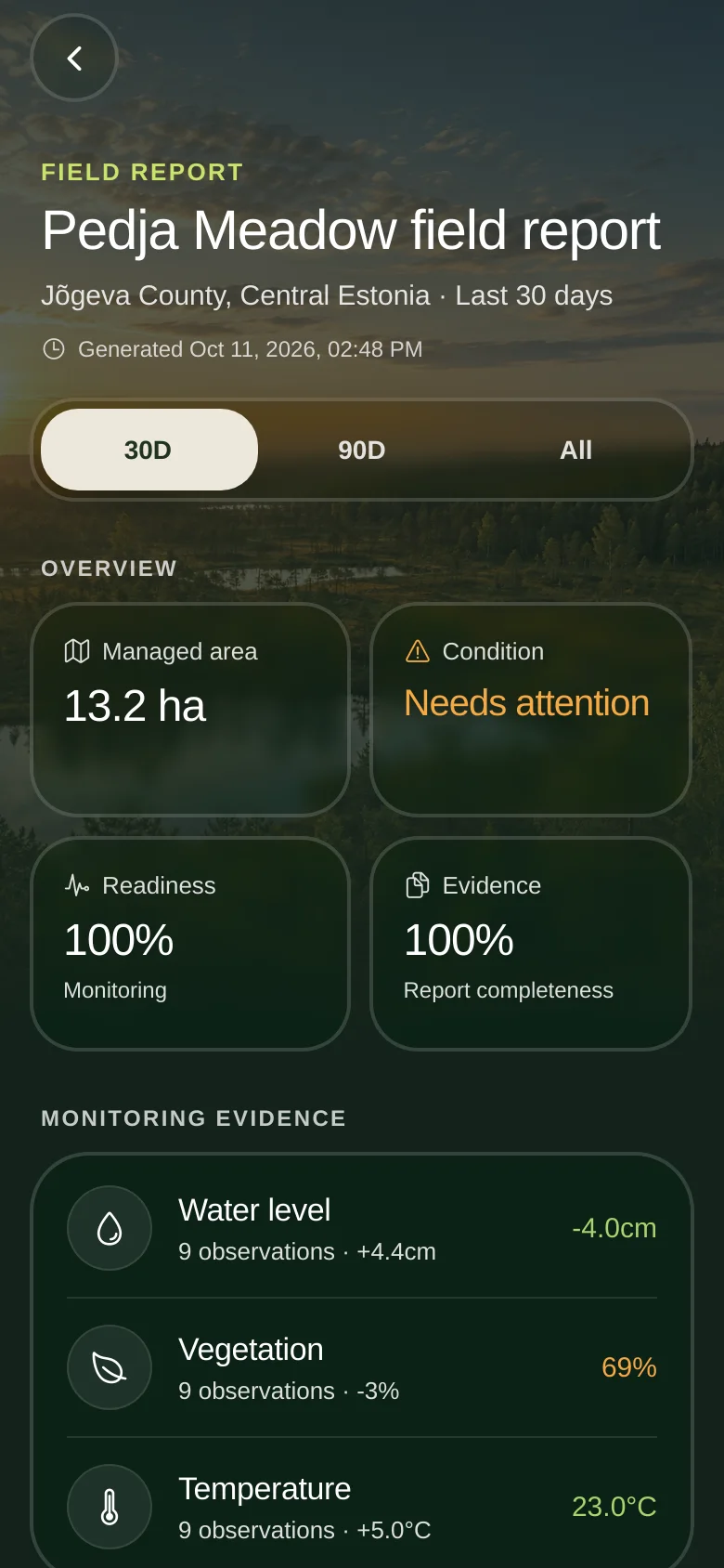 Field report